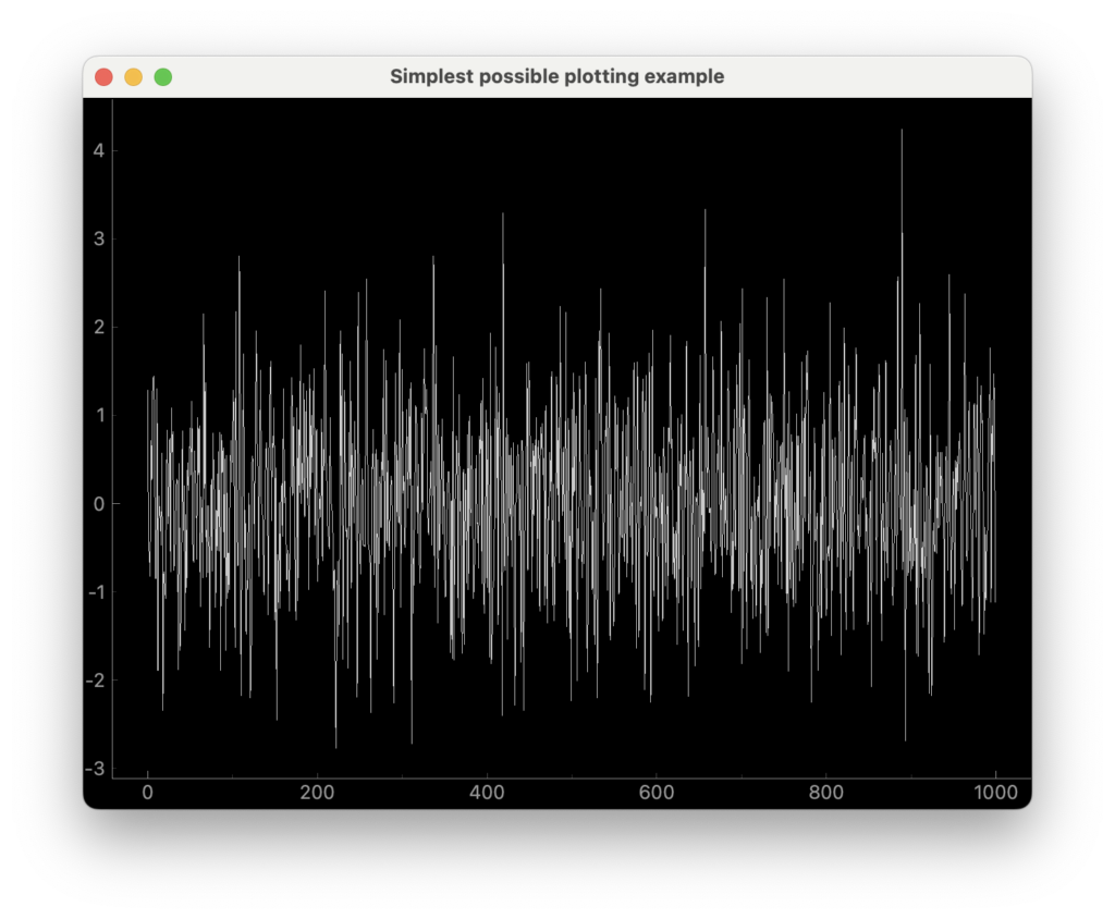 Python | PyQtGraph 公式サンプルを実行する方法 | diandian.online